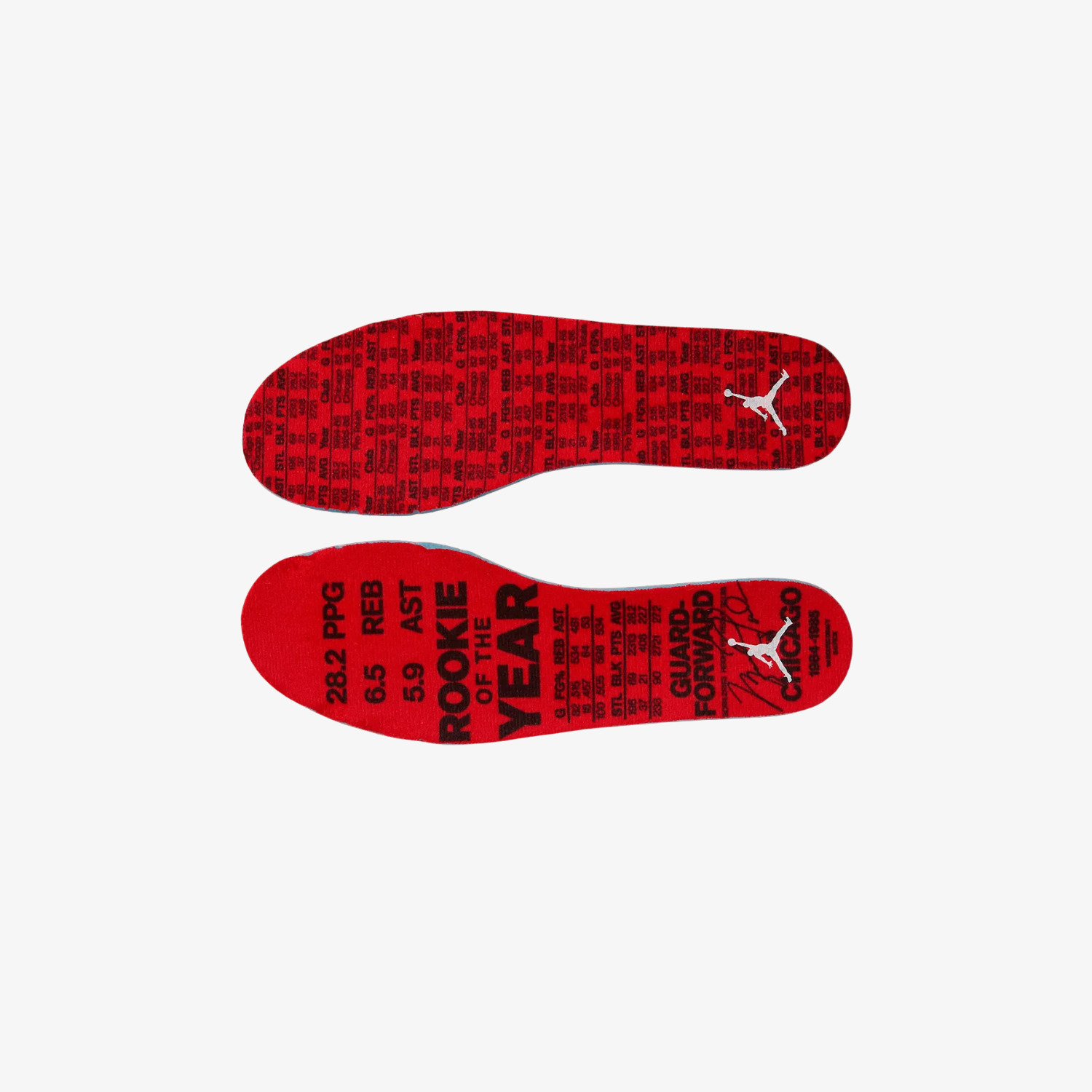 Air Jordan 1 Mid "Rookie of the Year"